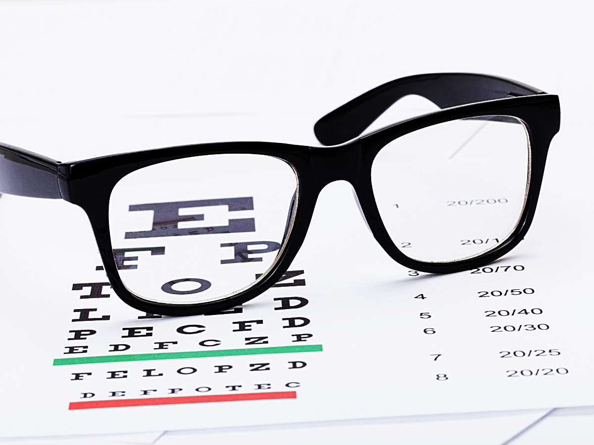 Eye chart with glasses sitting on top of it.